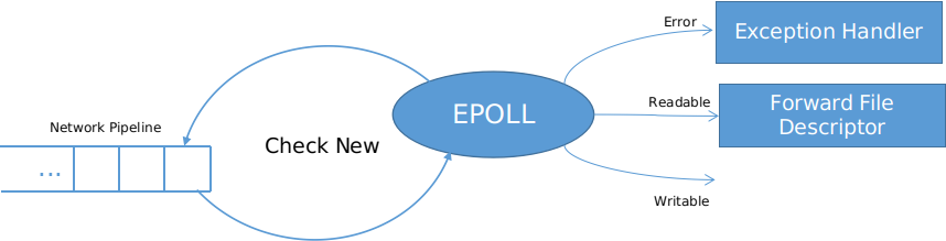 image-20200418163423709